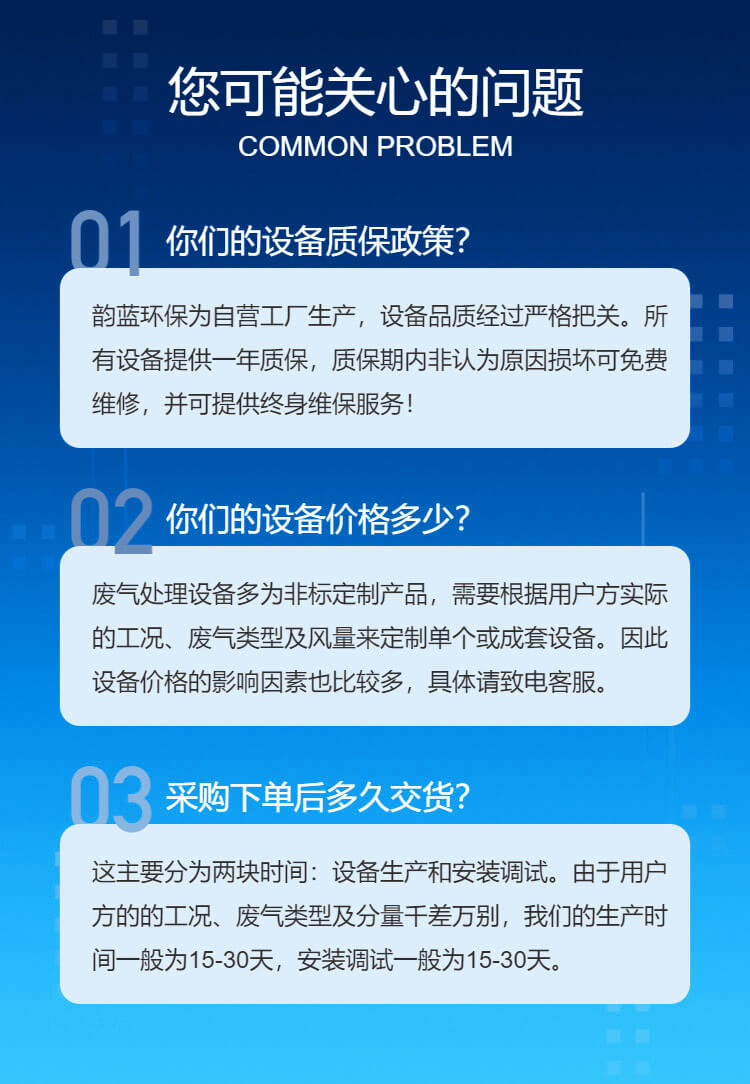 催化燃燒+活性炭吸附設(shè)備(圖11)